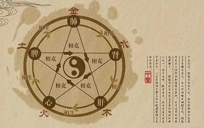 中医上有精满自溢的说法吗,中医讲精满自溢