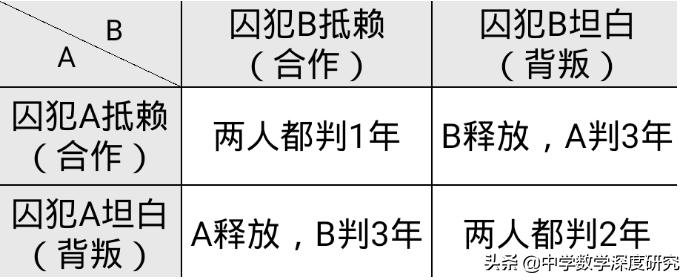 素质教育败给应试教育,素质教育家长困惑