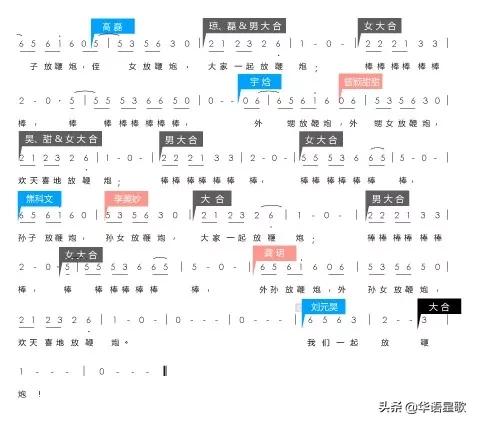 *脑洗**神曲《放鞭炮》火了,著名音乐人王玉聪携群星齐贺岁