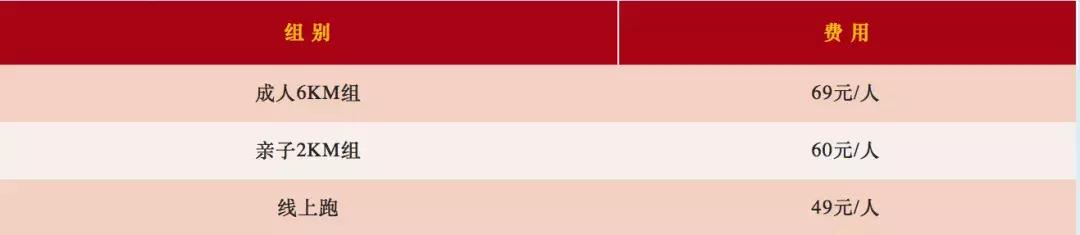 魔都历史最悠久的迎新跑！上马名额直接抽！