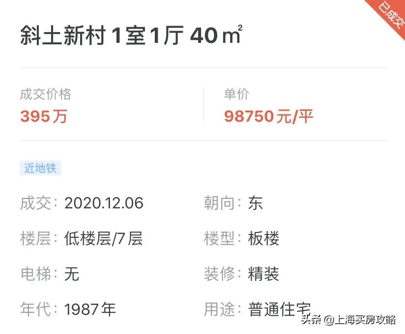 嘉定新建2所同济大学附属学校,卢湾初学区房再创新高