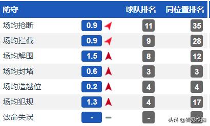 江苏苏宁队长汪嵩,汪嵩江苏苏宁足球俱乐部