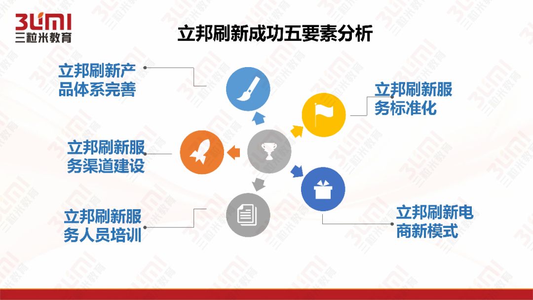 立邦旧屋翻新刷漆怎么样,立邦旧墙翻新价格多少一平方