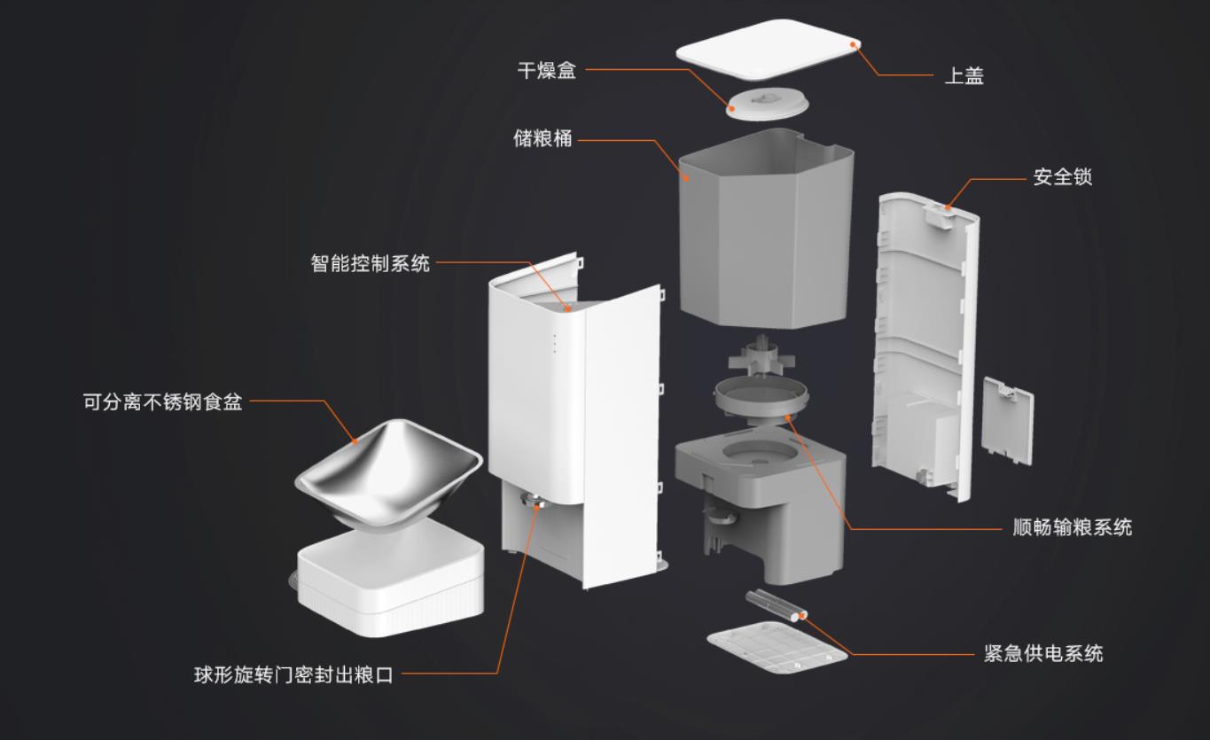 小宠智能喂食器,小顽智能宠物喂食器测评