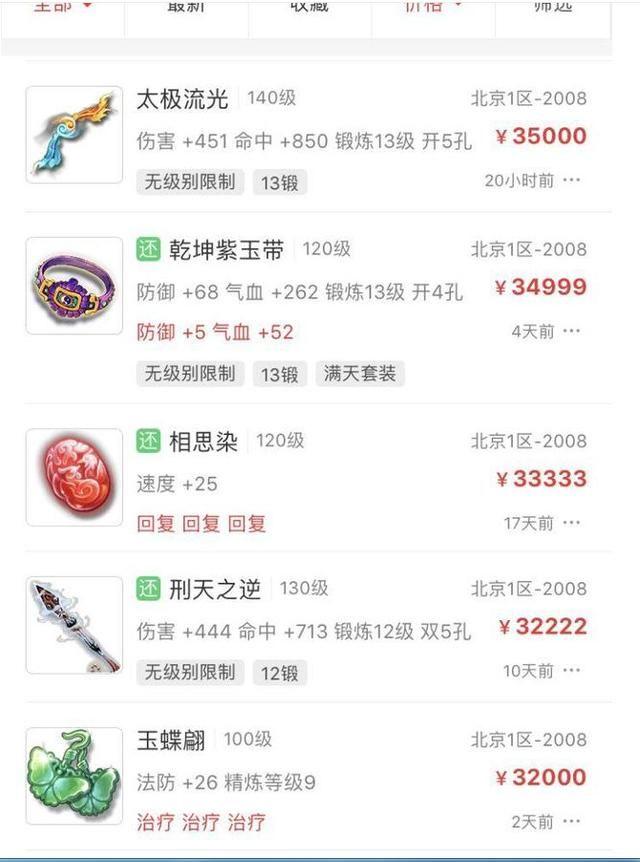 你玩过最投入的游戏,你玩过哪个游戏最花钱