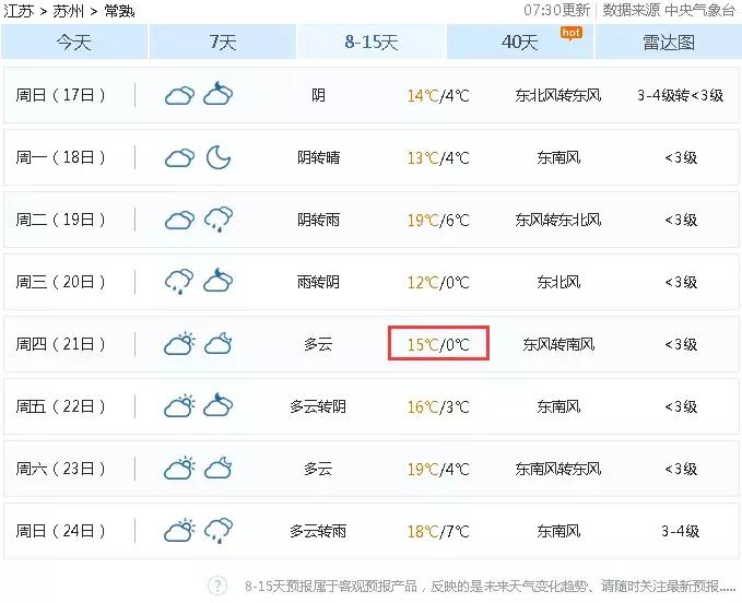 狂飙18级,狂飙18集公路飙车片段在哪