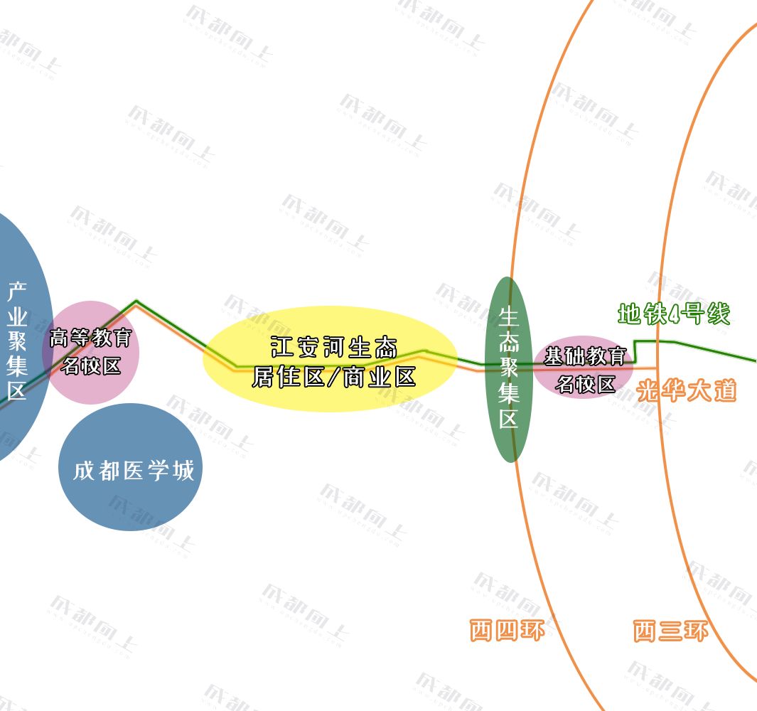 发现成都你不知道的世界城市史,揭秘你所不知道的历史