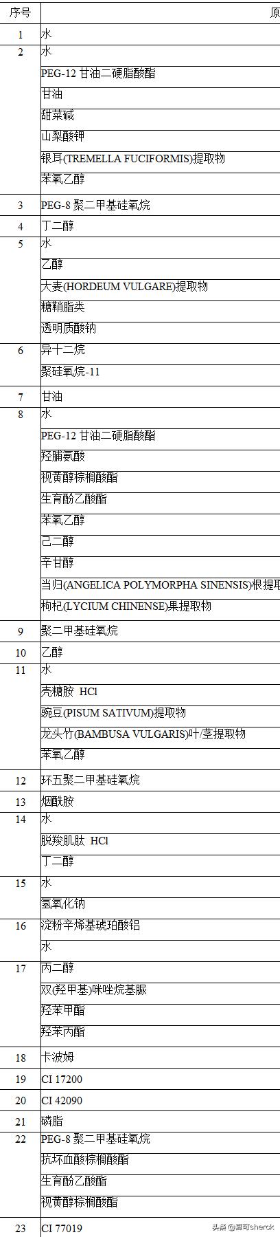 夏可叔叔扒产品雅诗兰黛,夏可叔叔扒面霜