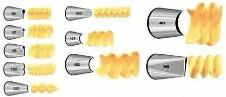 烘焙基础知识蛋糕的种类,烘焙裱花实用的裱花嘴
