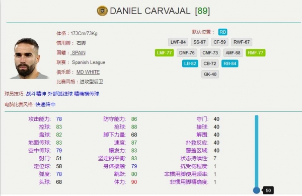 实况足球2020最强右后卫,2023实况足球右后卫