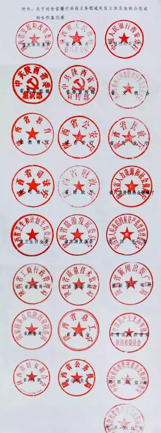 在中国逃兵役罚得太重了？看看他国是怎么做的，成本高到不敢逃