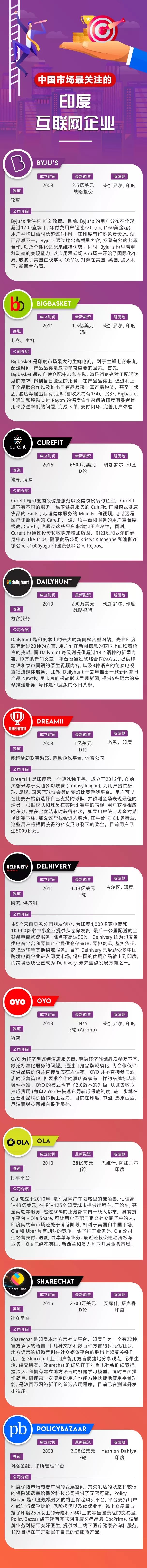 2022东南亚跨境电商出海报告,出海东南亚互联网