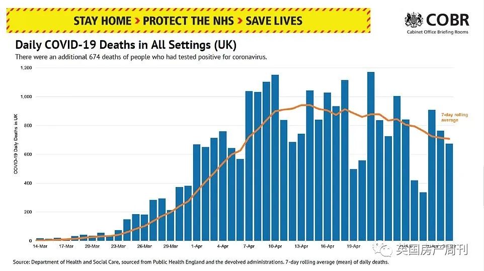 英国首相鲍里斯被感染,英国首相鲍里斯疫情政策