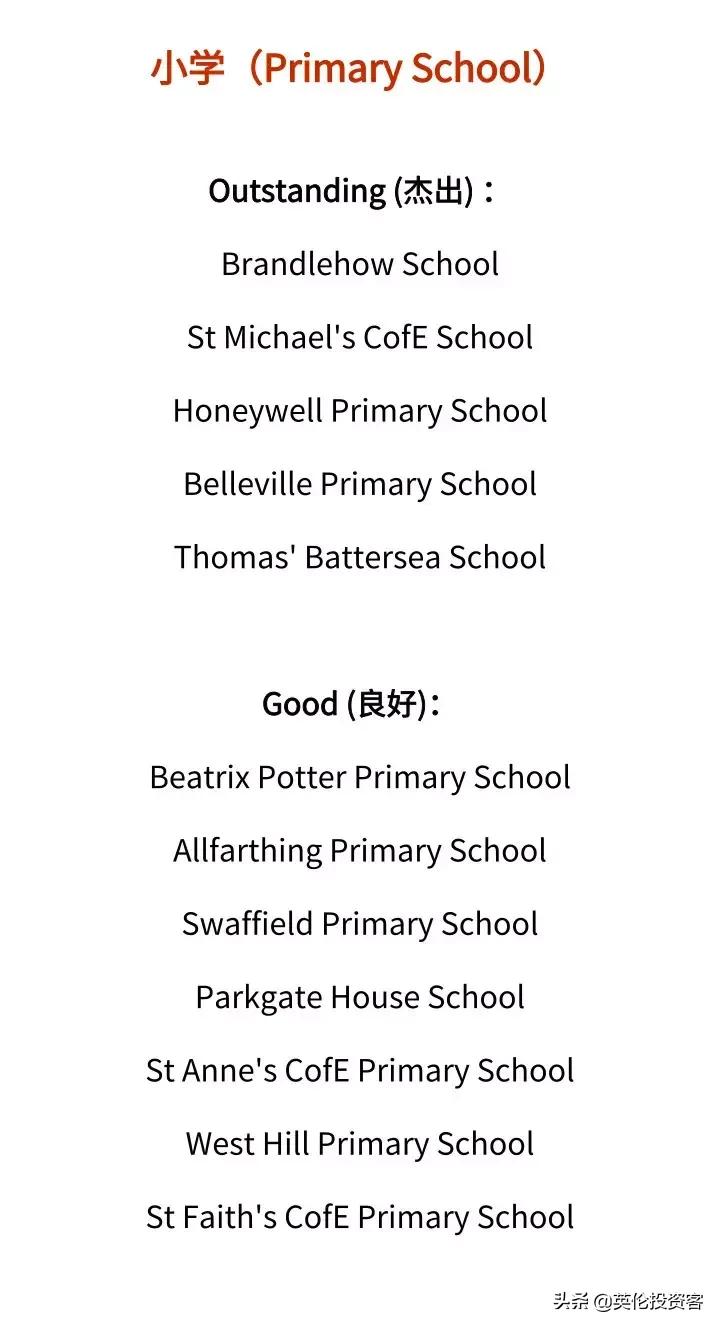 最难开发的英国伦敦，这家中国公司做到了，第一个交房