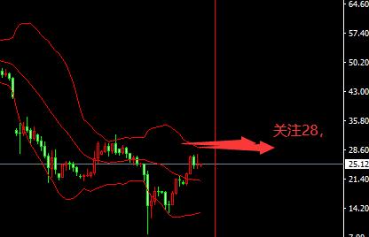黄金延期实时行情,2020年6月17日现货黄金走势分析