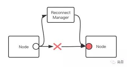 蚂蚁金服云服务框架,蚂蚁金服前端框架与工程化