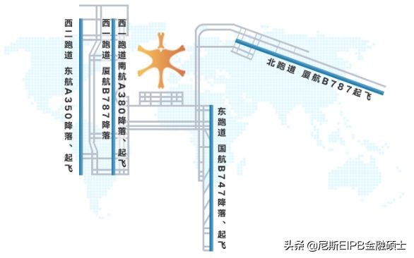 世界级大工程北京大兴国际机场,大兴国际机场震撼视频
