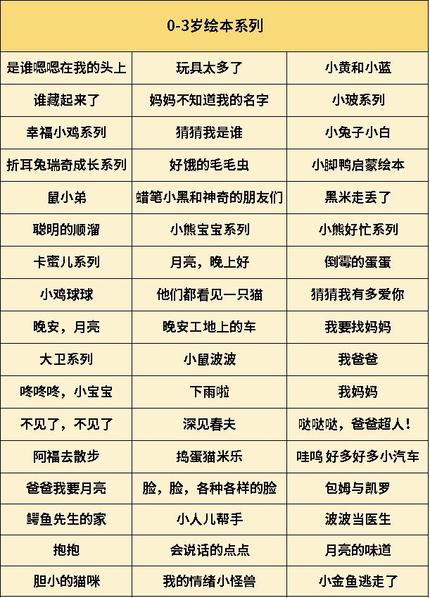 家有孩子的地方才是家,家有孩子的一定要看吗