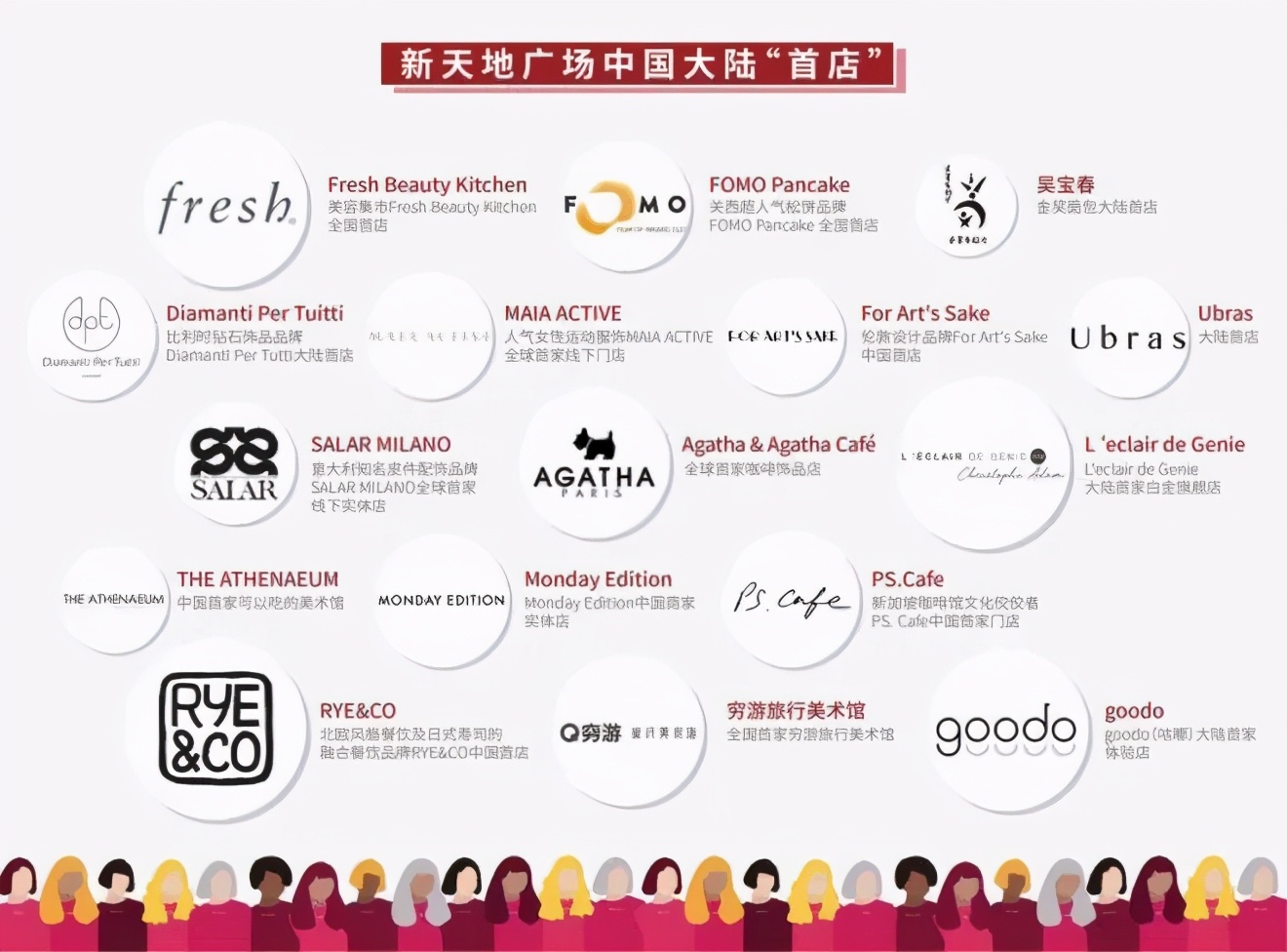 如何做好女性主题商业,女性商业模式设计