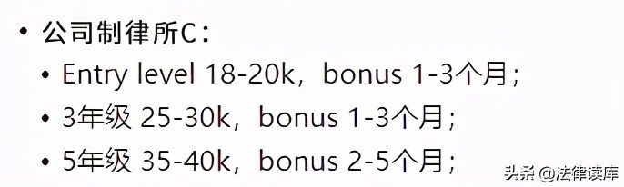 律师实际工资2800,律师月薪多少