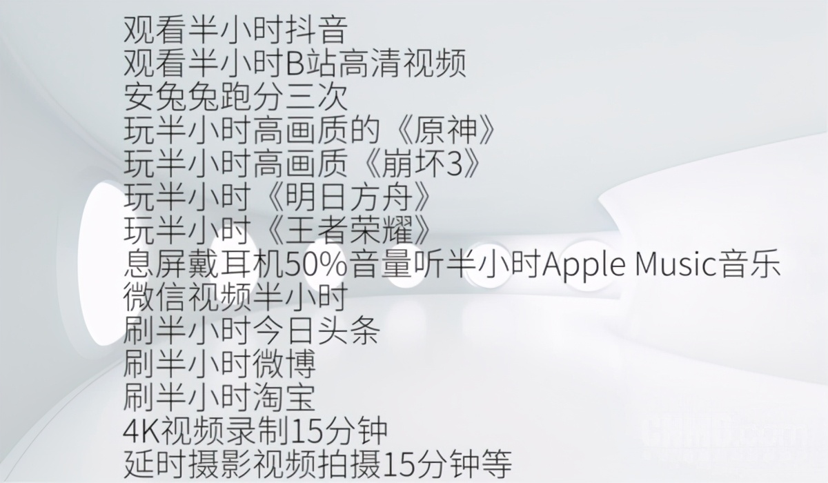 iphone12mini与12promax测评,iphone12和12promax官网对比