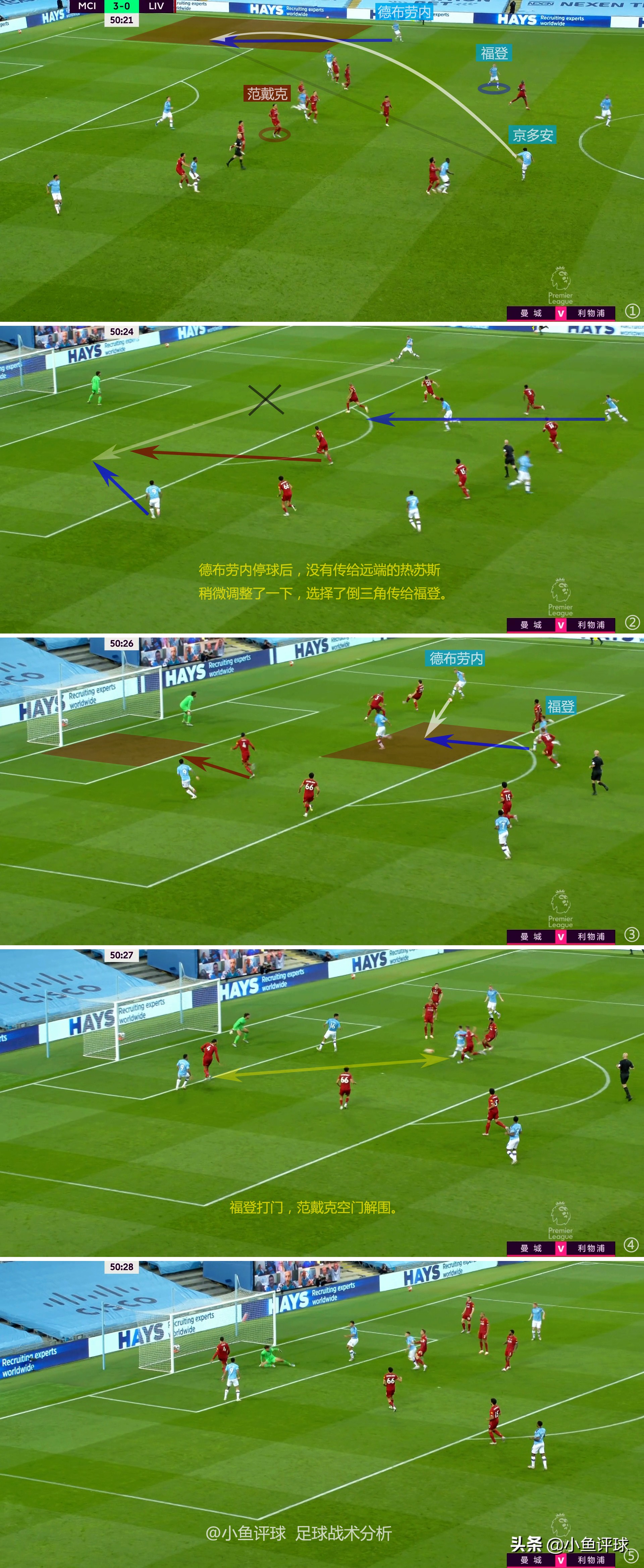 福登几岁加入曼城青训营,福登曼城高光时刻