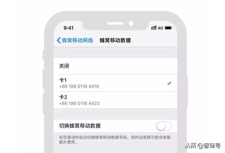 苹果双卡双待功能怎样使用,苹果手机双卡双待怎么使用教程