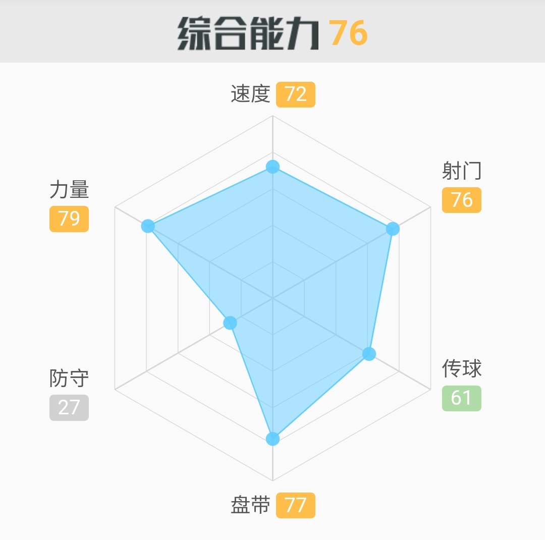 洛国富入选国足视频,洛国富为什么要去踢中甲