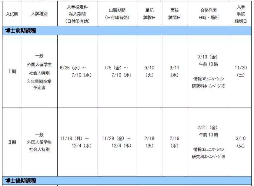 日本留学必进大学,留学日本明治大学