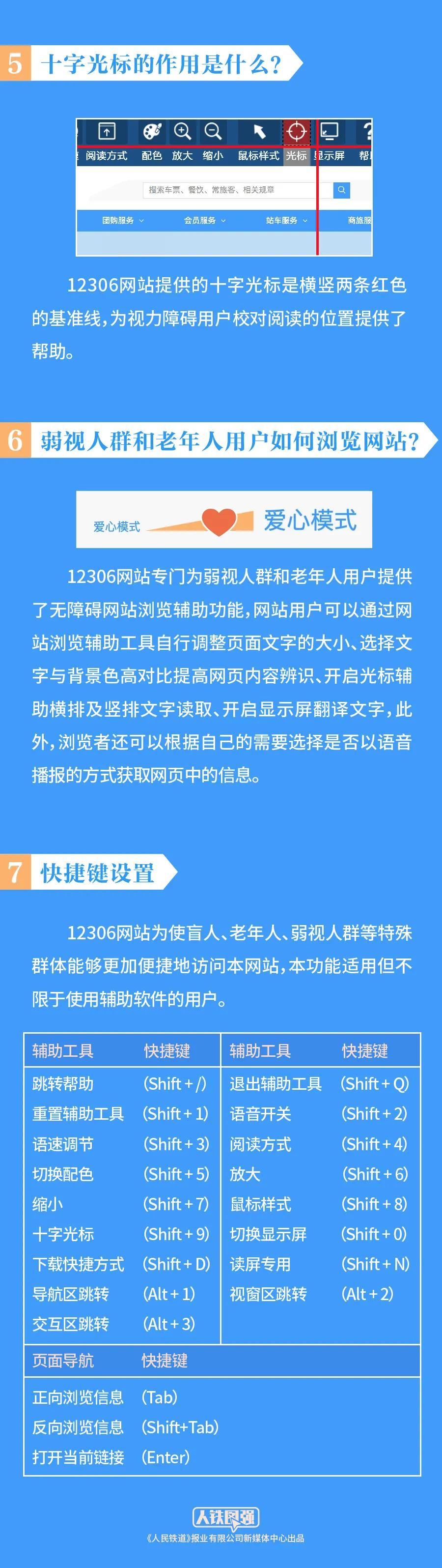 12306app老年人购票优惠在哪儿,12306老年人购票怎样操作
