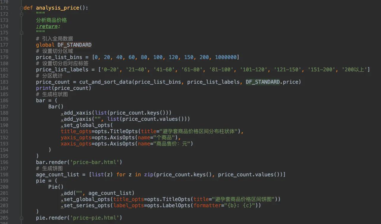 用Python分析2000款避孕套，看哪个省用的多