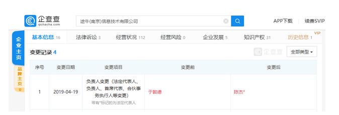 途牛面临退市风险,亏损再现途牛盈利难以为继