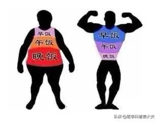 儿童不吃早餐的十大危害案例,早上起床太晚不吃早餐的危害