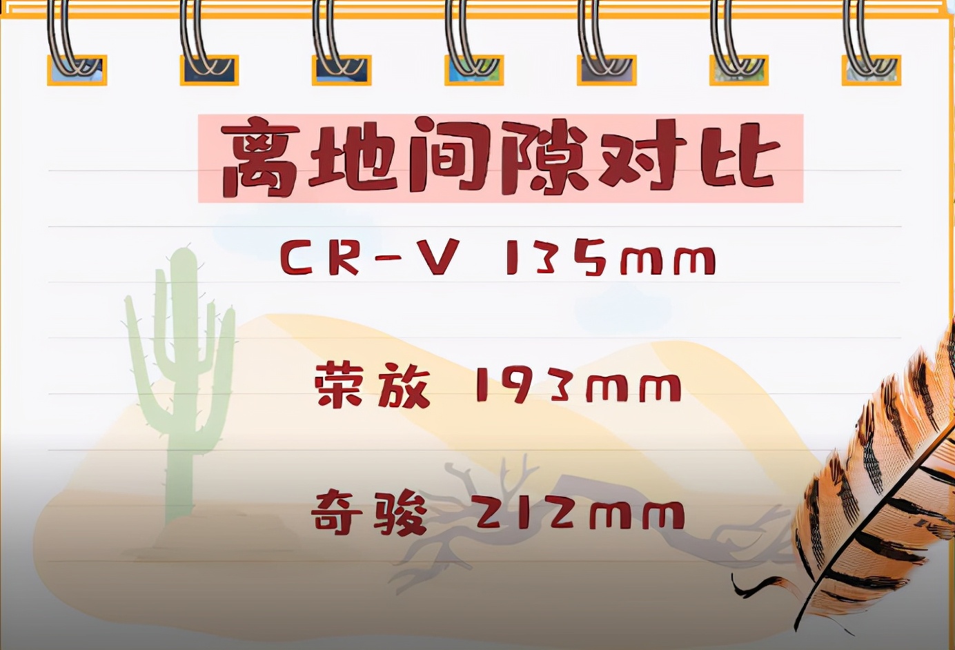 20万买奇骏提车感受评测,新奇骏提车感受