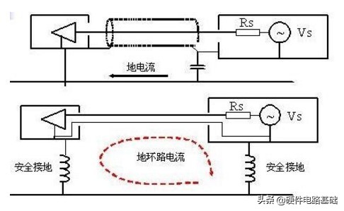 电路有几种接线法,电路中的接地怎么实现