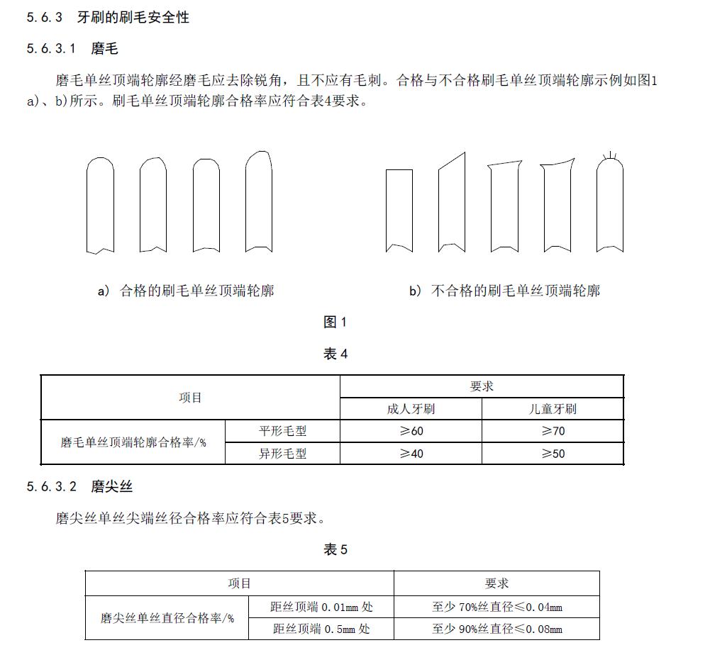 八款智能牙刷评测,8-12岁电动牙刷测评