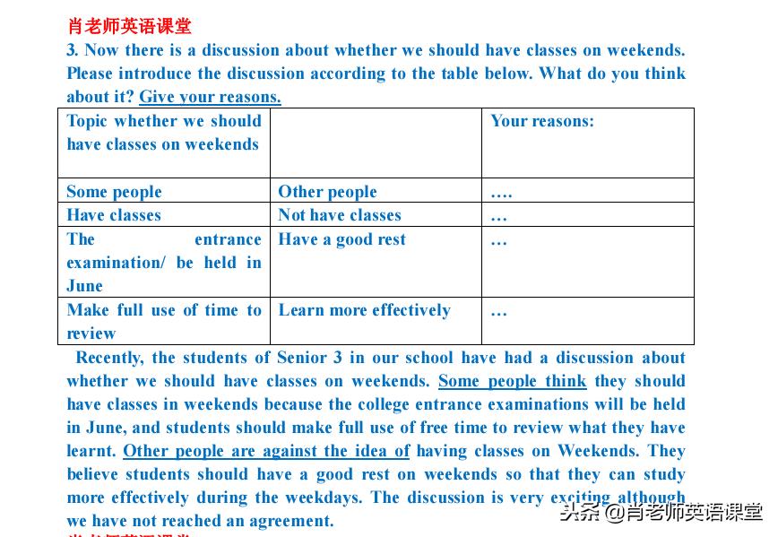 高三英语口语考试作文范文,高三英语作文范文模板