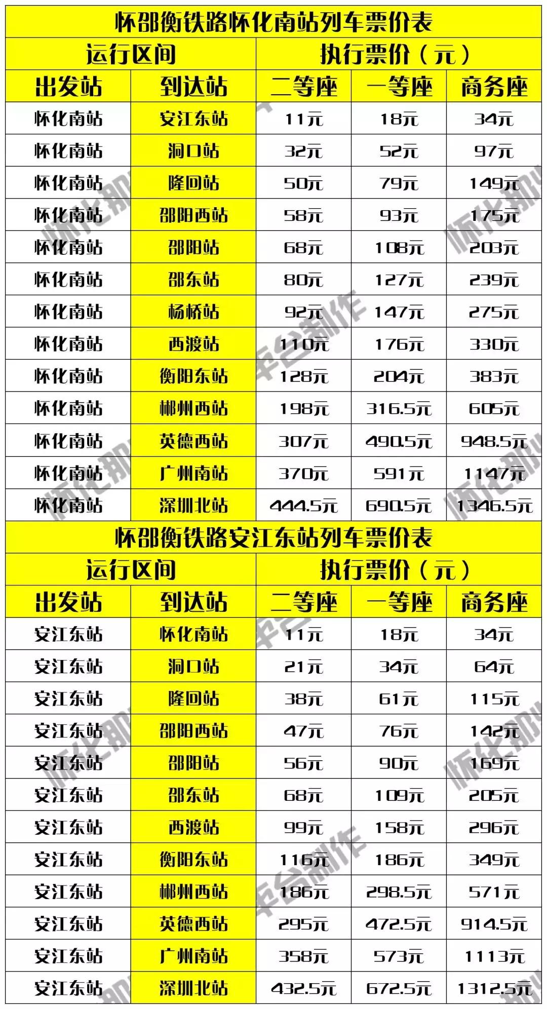 怀邵衡铁路开启三市人民便捷之路,怀邵衡铁路开通能增加多少趟车次