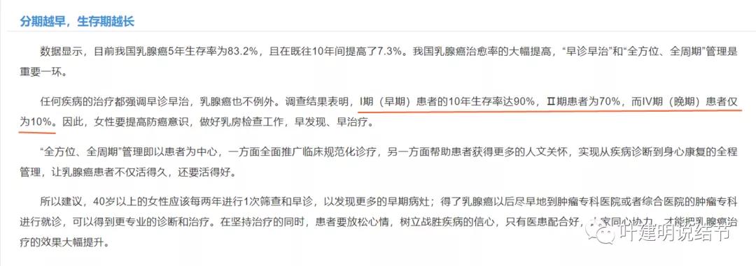 乳腺结节bi-rads分类标准,乳腺结节birads分类