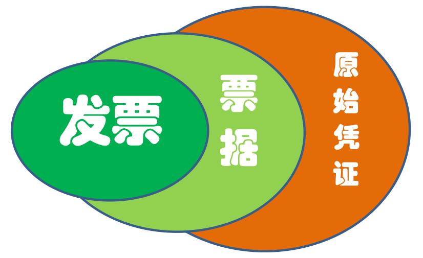 老板经常问到的税务问题,老板经常问会计有什么问题