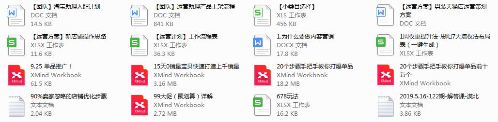 开网店21个优质货源网站,生意人不会告诉你的十大货源网站