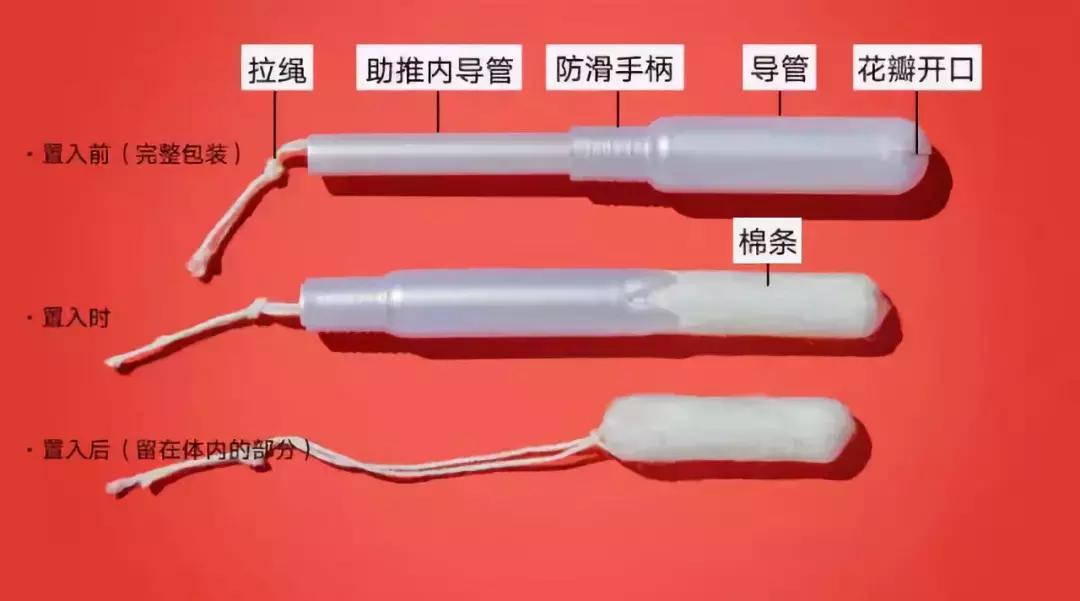 处女不能用卫生棉条？你对女人的偏见太大了！