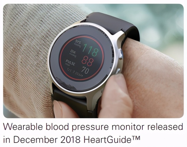 械企风云|家用血压计市场全球巨头欧姆龙医疗(上)