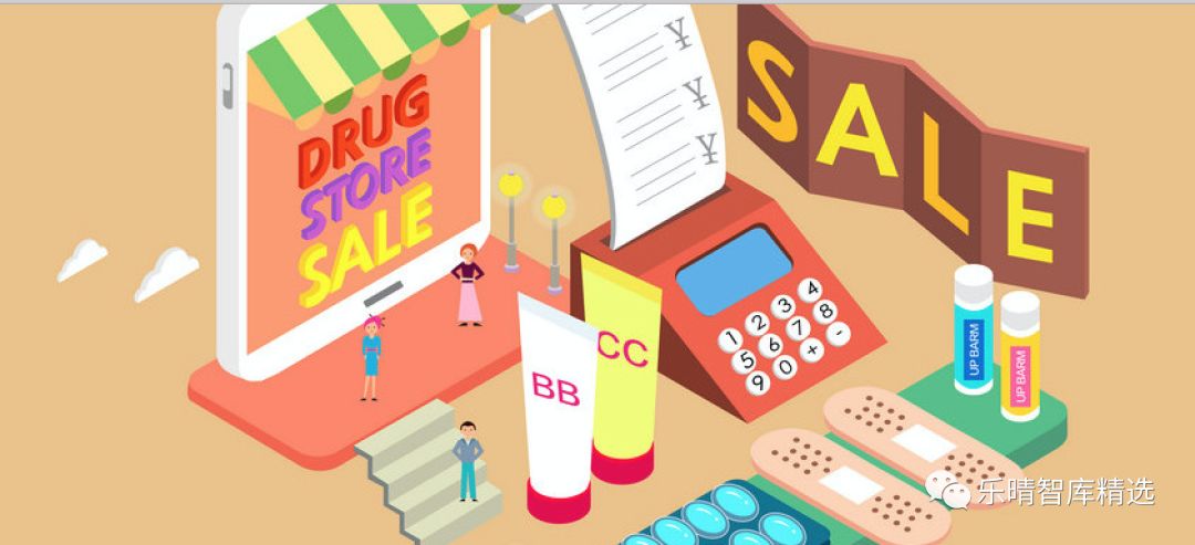 保健品行业的宏观环境分析,保健品发展研究报告