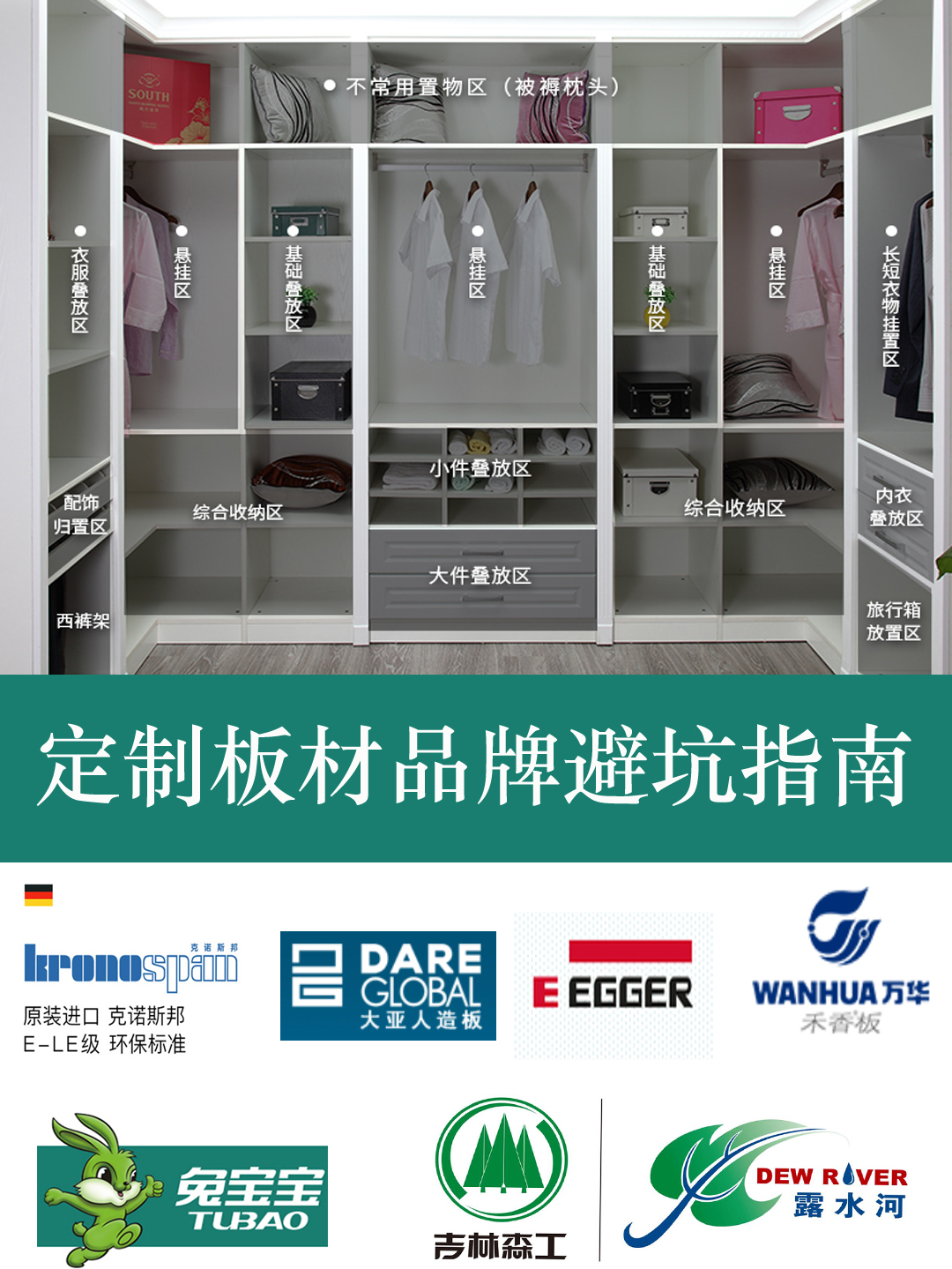 定制板材如何选择更环保,定制板材的鉴别方法