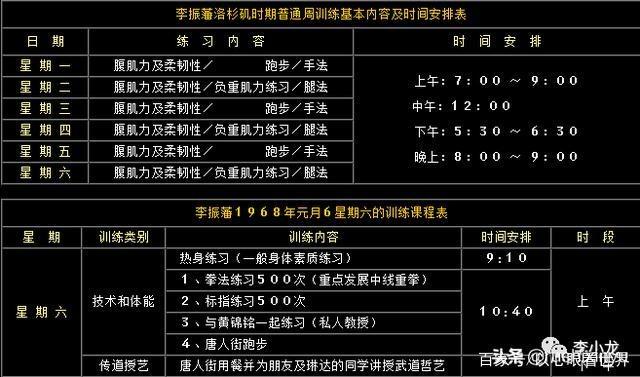 李小龙的真正一拳有多狠,李小龙实战重拳