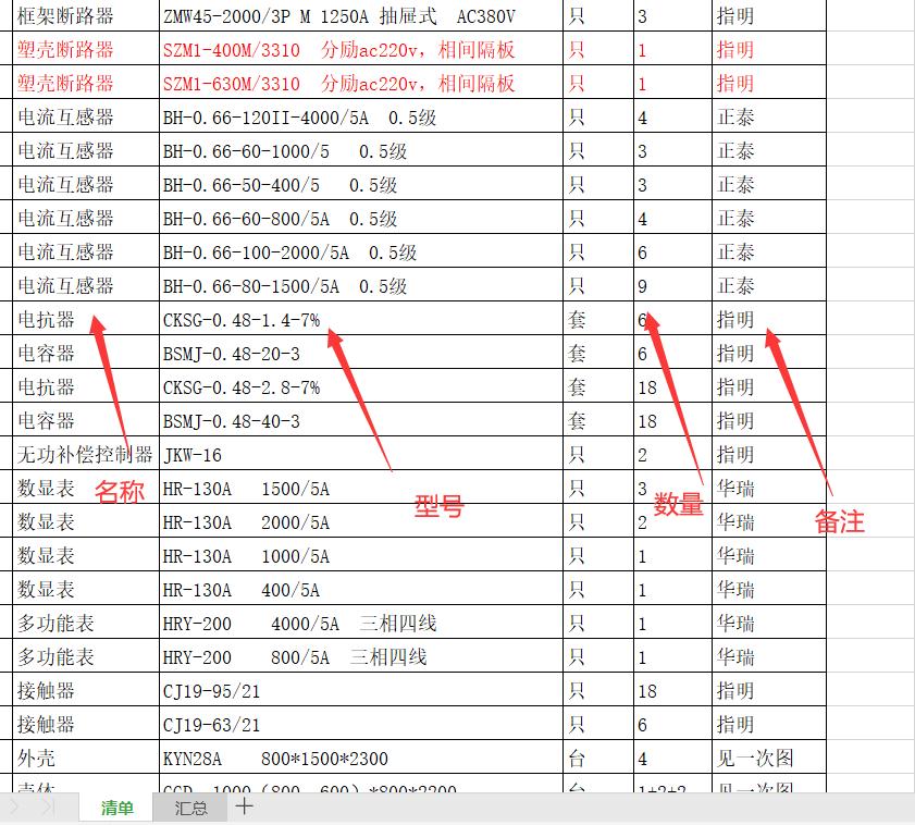成套设计是什么,相似设计和成套设计