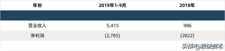 集采中选药品降价,集采降价对医药原料药股是利好吗
