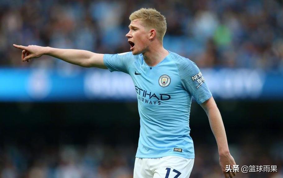 2019世界足坛前十球星,2020世界足坛百大巨星