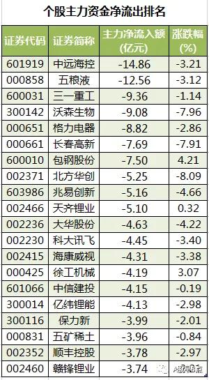 周五股票值得投资吗,周五股票最全解析